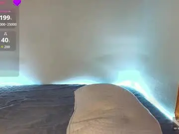 Chaturbate Adult Webcams of harriell