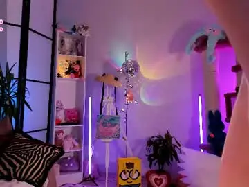 Chaturbate Sex Chat of milkycute