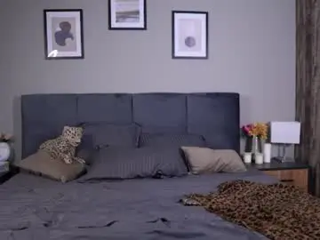 Chaturbate Sex Cam of _jollie_joy