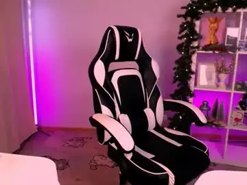 Chaturbate Free Live Porn of cindylovesmith