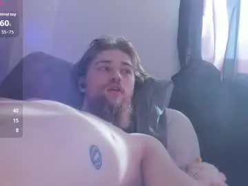 Chaturbate Adult Webcam of lev_miller