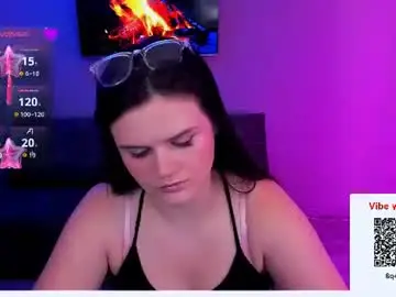 Chaturbate Private Sex Chat of lora_cain