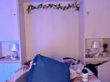 Chaturbate Sex Chat of canndy_gaby