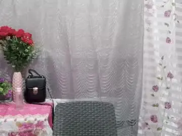 Chaturbate Free Live Porn of maria_laboxxx