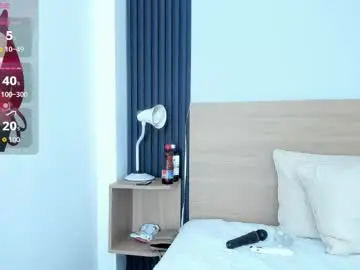 Chaturbate Free Porn Cam of chiqui_milk1