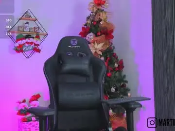 Chaturbate Adult Webcams of chloe__daviss