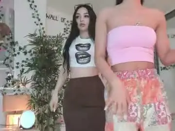 Chaturbate Free Porn Cam of coffeeish