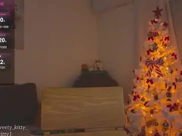 Chaturbate Adult Webcams of lola_sunnie