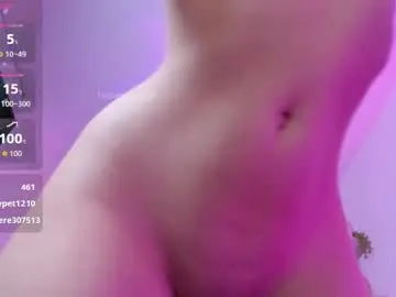 Chaturbate Private Sex Chat of honey_bitee