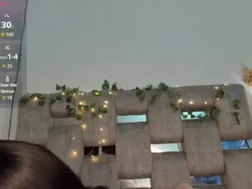 Chaturbate Free Porn Cam of nohanicole