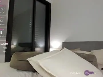 Chaturbate Live Sex of andracura