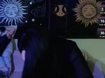 Chaturbate Nude Webcam of iintimate_flesh