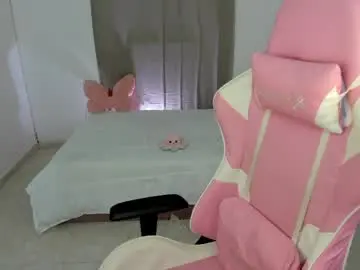 Chaturbate Free Porn Cam of meghan_russo07