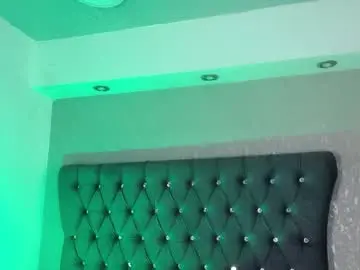 Chaturbate Live Porn of robbinblaze