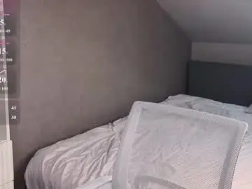 Chaturbate Free Live Porn of yumi_nevada