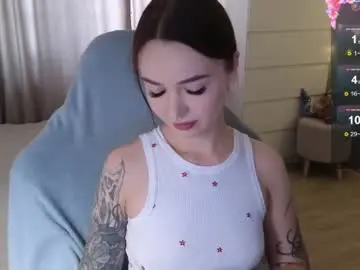 Chaturbate Private Sex Chat of kateleoo