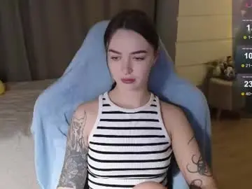 Chaturbate Private Sex Chat of kateleoo