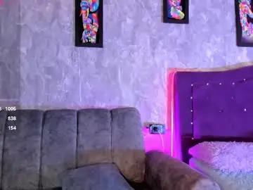Chaturbate Live Porn of mara_friendboy