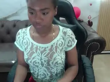 Chaturbate Private Sex Chat of candy_ebony_tf