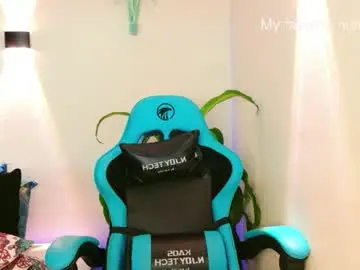 Chaturbate Live Sex of mandyminx66