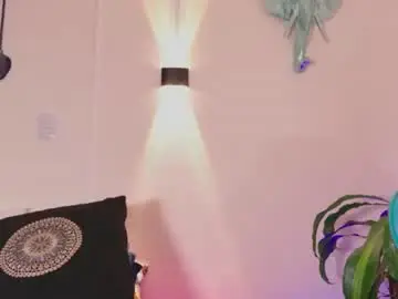 Chaturbate Private Sex Chat of mandyminx66