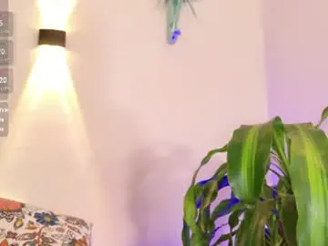 Chaturbate Best live sex cam show of mandyminx66