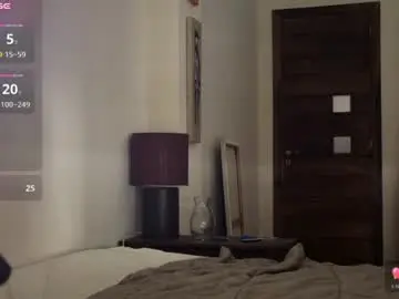Chaturbate Best live sex cam show of face_cum_shooter