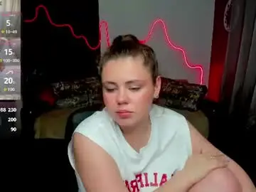 Chaturbate Nude Webcam of isabellabler