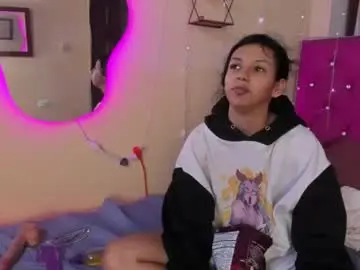Chaturbate Nude Webcam of daliasmith_