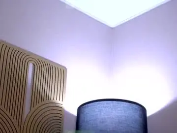 Chaturbate Sex Cam of felissiany