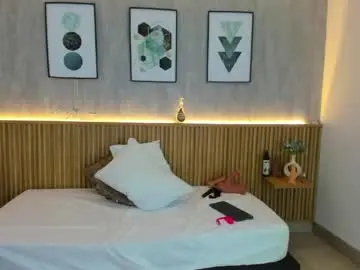 Chaturbate Private Sex Chat of kenya_stone_