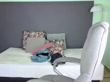 Chaturbate Nude Webcam of milaa_star