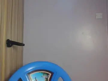 Chaturbate Live Sex of blackcoco20