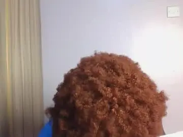 Chaturbate Private Sex Chat of blackcoco20