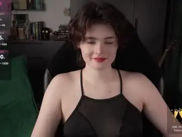 Chaturbate Private Sex Chat of cybersamuraii