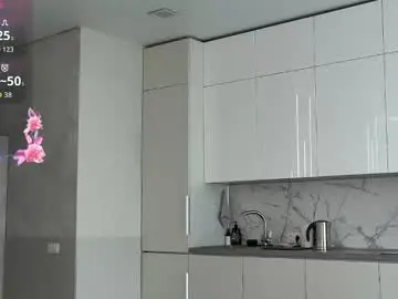 Chaturbate Adult Webcam of keeleyharris