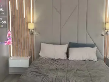 Chaturbate Adult Webcam of keeleyharris