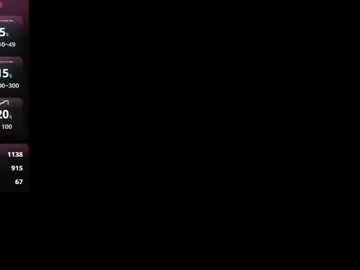 Chaturbate Private Sex Chat of louise_22cm