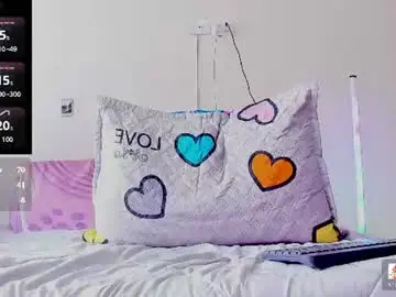 Chaturbate Private Sex Chat of louise_22cm
