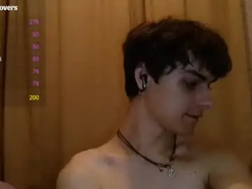 Chaturbate Adult Webcams of lra_viva178