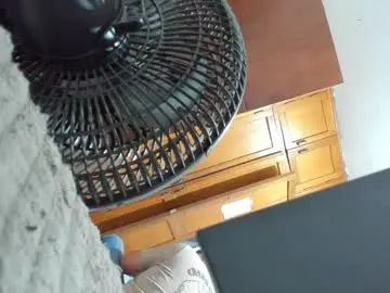 Chaturbate Adult Webcam of sweet_cody01