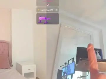 Chaturbate Adult Webcams of kendall__fox