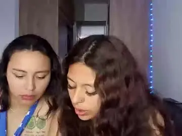 Chaturbate Sex Cam of konnyydesire