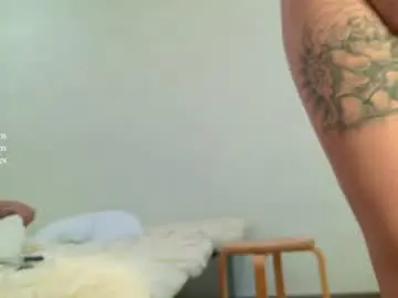 Chaturbate Free Porn Cam of soft_toffee