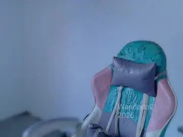 Chaturbate Adult Webcam of wandadoll