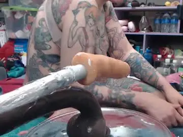 Chaturbate Sex Chat of animergamergirl