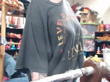 Chaturbate Live Porn of animergamergirl