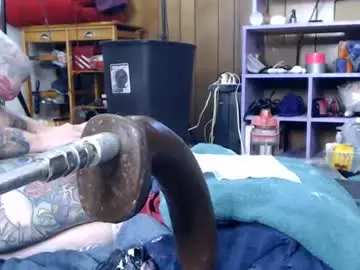 Chaturbate Sex Chat of animergamergirl