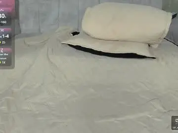 Chaturbate Private Sex Chat of appocalypsee