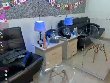Chaturbate Adult Webcam of jared_cole